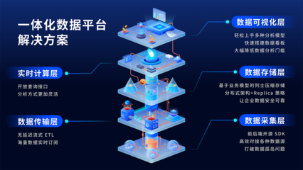 數數科技完成1億元C+輪融資，加速國際拓展與數據處理服務升級